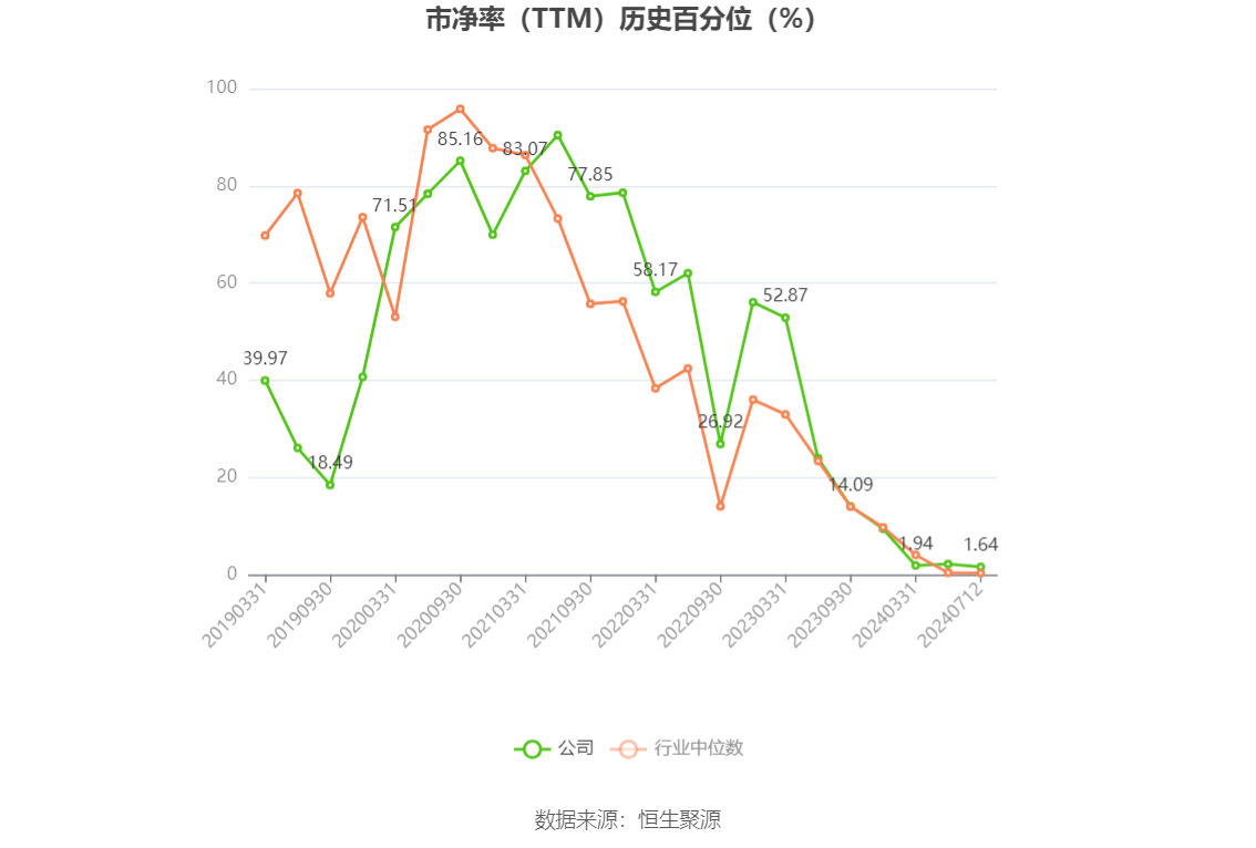 澳门六和彩资料查询2024年免费查询01-32期,精准创新驱动方案_畅享未来26.30.15