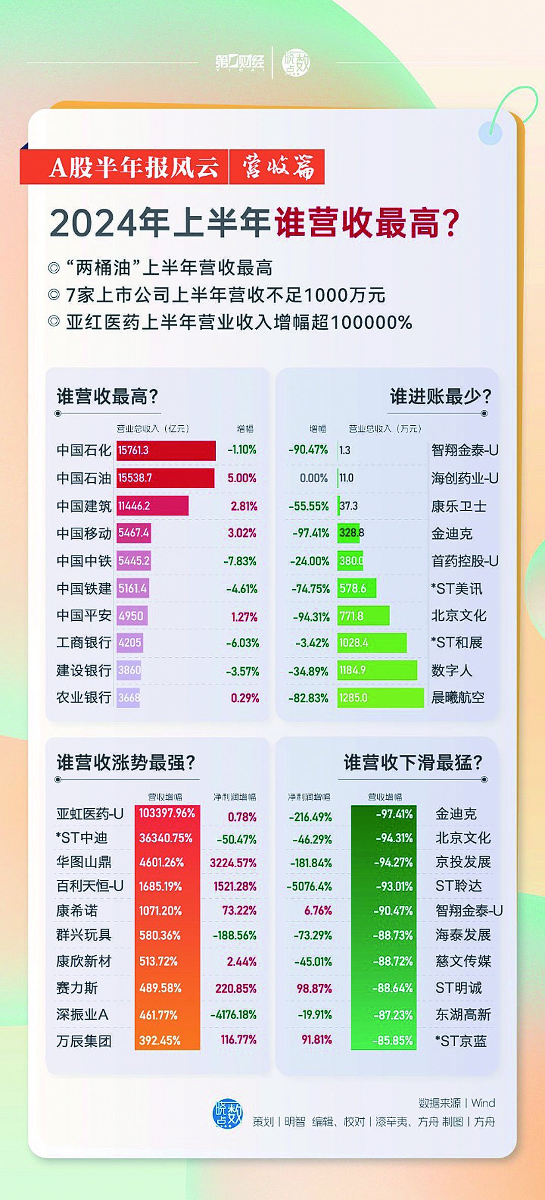 2024年天天开好彩大全,系统化规划全程掌控_星辉版41.95.72