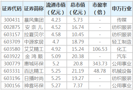 琉璃天境 第8页