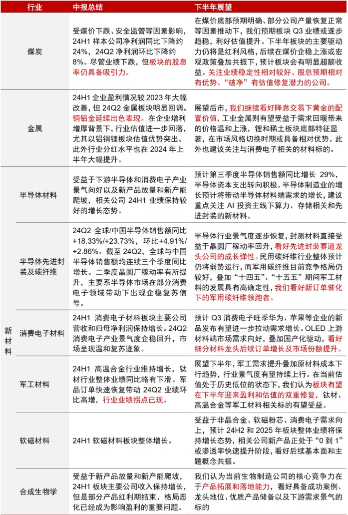 中信证券解读政策提振市场信心，展望前景与行动策略分析