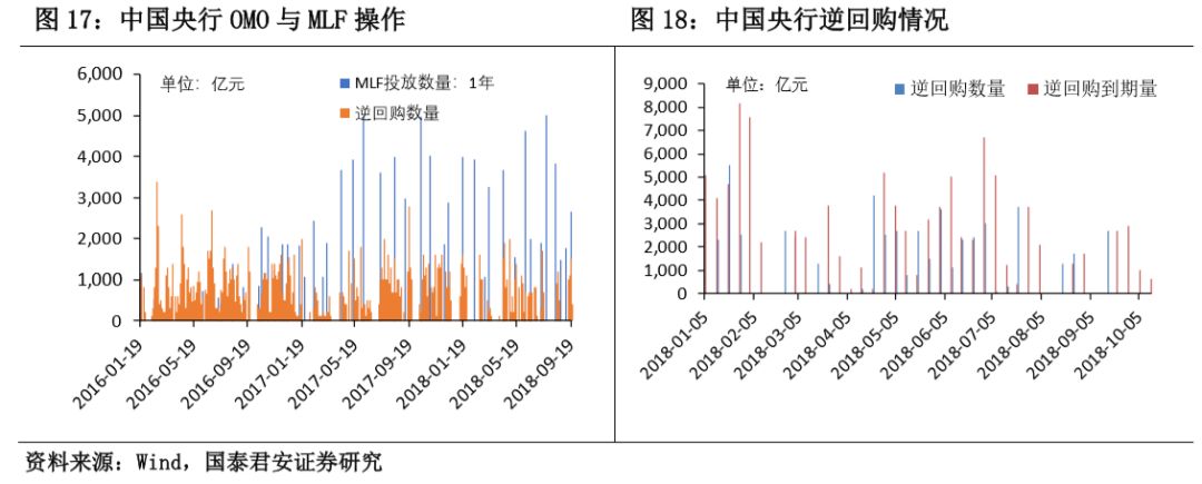 全球通胀压力加剧背景下央行政策的关键调整与应对策略