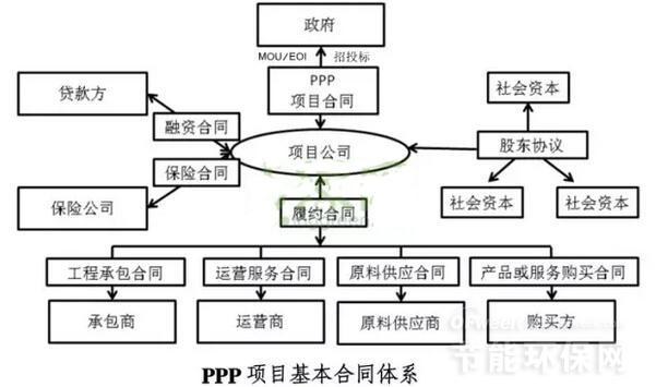 烟轩琴台 第8页