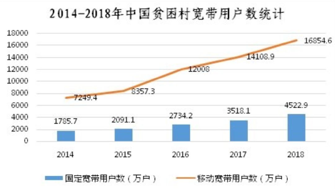 智慧农业与农产品价格波动对稳定市场的影响探究