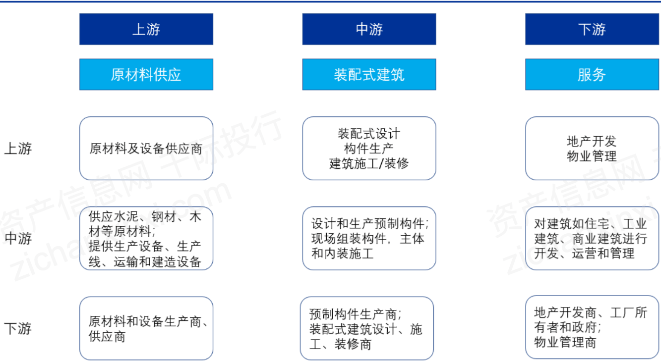 政府招投标透明化与公共资金监管，打造公开公正的制度环境