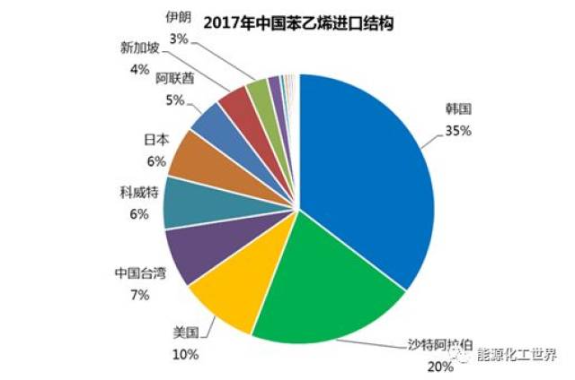 紫禁之巅 第6页