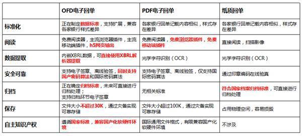 新澳天天开奖免费资料，智能化实践落地方案_锐锋版97.58.16