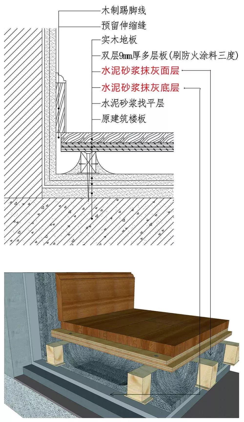 木地板清洁保养秘籍，延长使用寿命的实用技巧