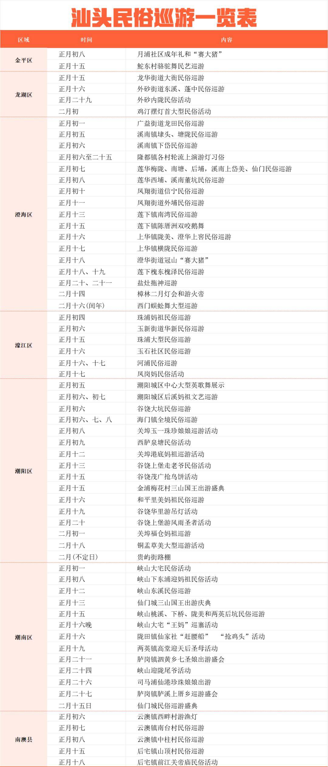 往事笑忘 第6页