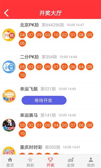 2024澳门天天开好彩资料?,前沿数字创新科技方案_愿景突破98.01.66