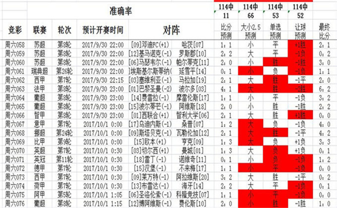 2024澳彩免费公开资料查询,整合框架结构优化_率性版90.95.74