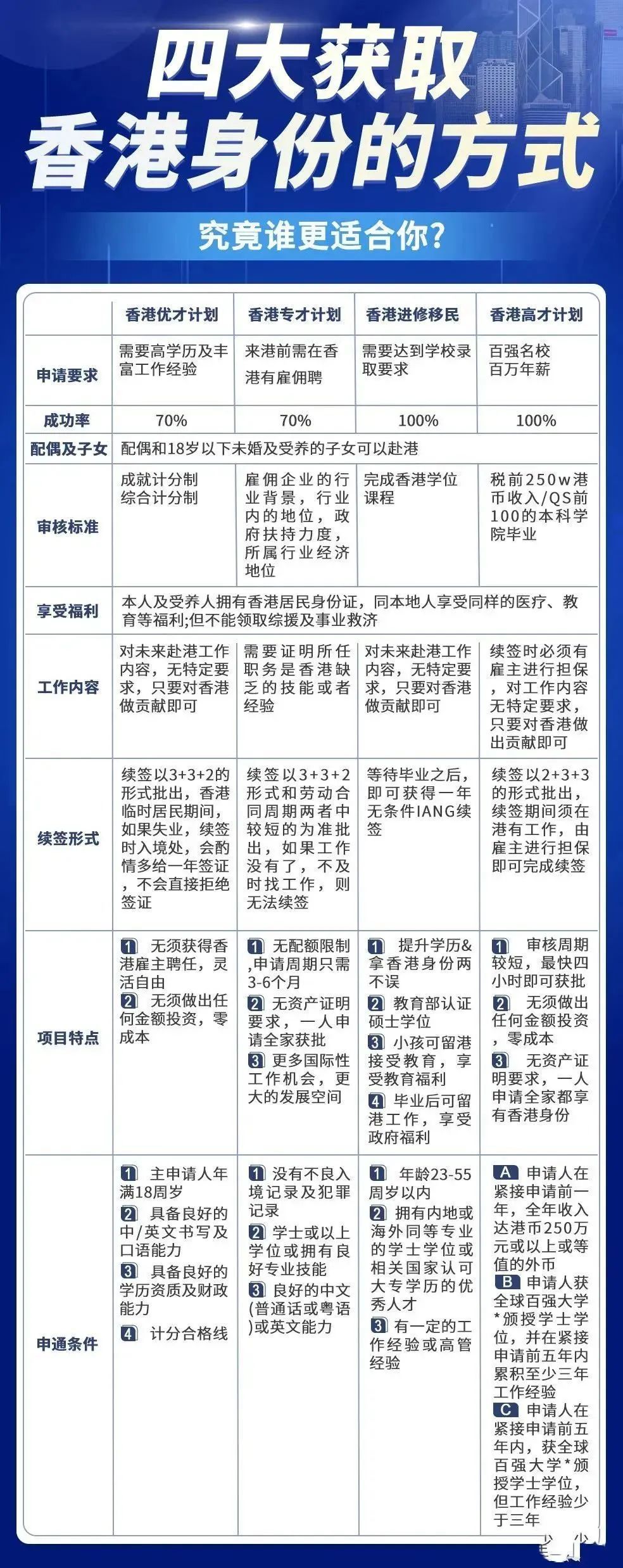 2024年香港挂牌正版免费,高效计划全程优化_星启版05.26.88