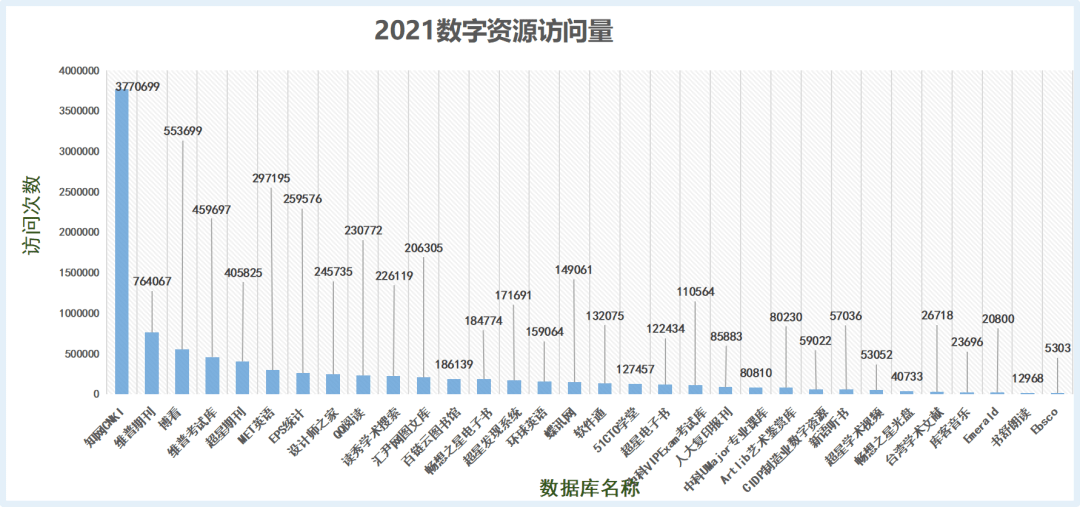 2024新奥正版资料免费,全链式资源协作平台_塑造蓝图10.959