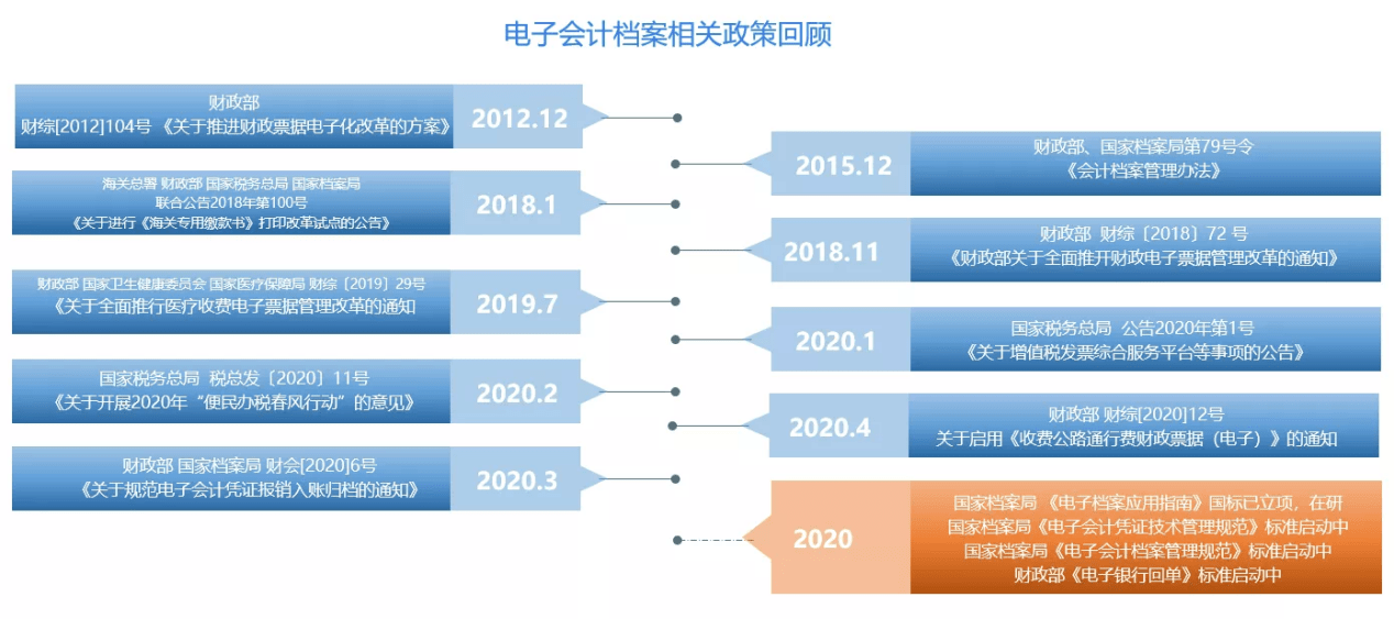 正版资料免费大全资料,智能化路径优化方案_逸享版98.30.62