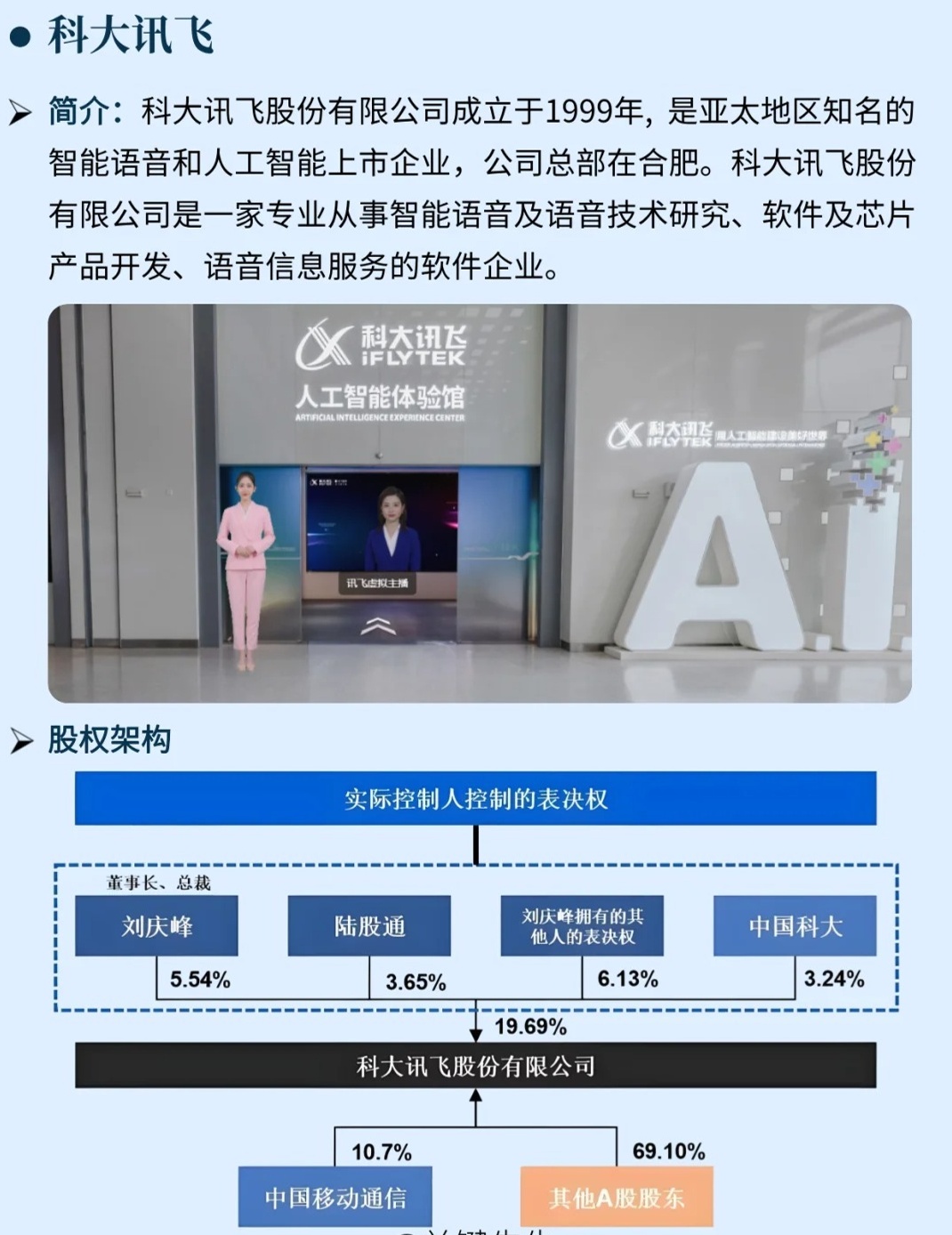 科大讯飞等成立机器人公司