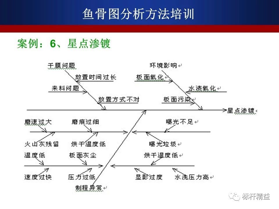 产品合格性与质量问题法律后果深度探讨