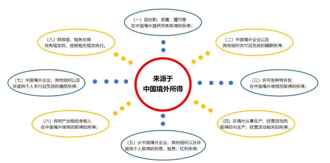 外国投资企业权益保障机制的优化路径探究