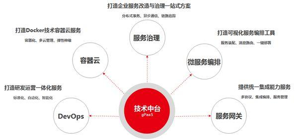 公司治理结构优化与利益平衡之道