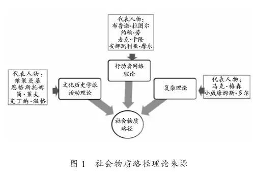 网络安全专家的角色与职业成长路径