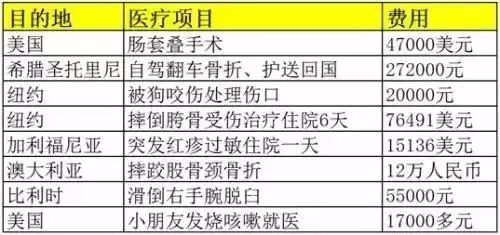 医疗纠纷中的责任界定与赔偿方案解析