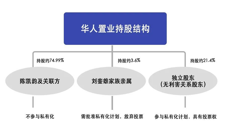 非营利组织财务透明度与公众信任关系探究