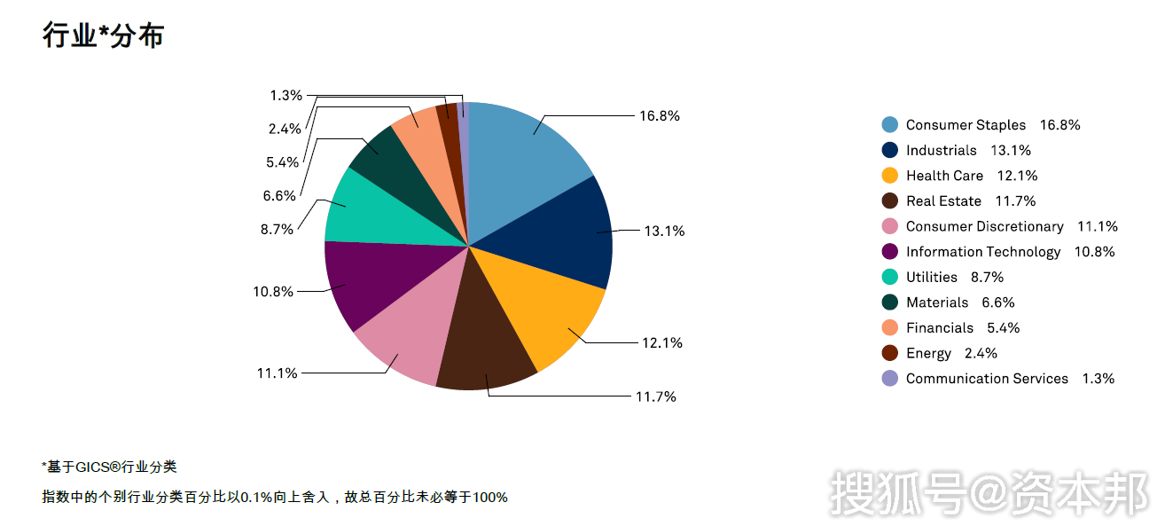 立法对数字化社会影响的前瞻性分析