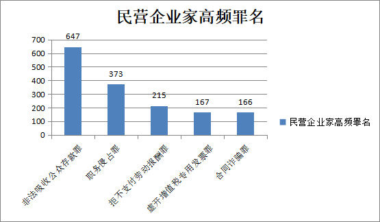 外贸进出口中的合规要求与法律风险