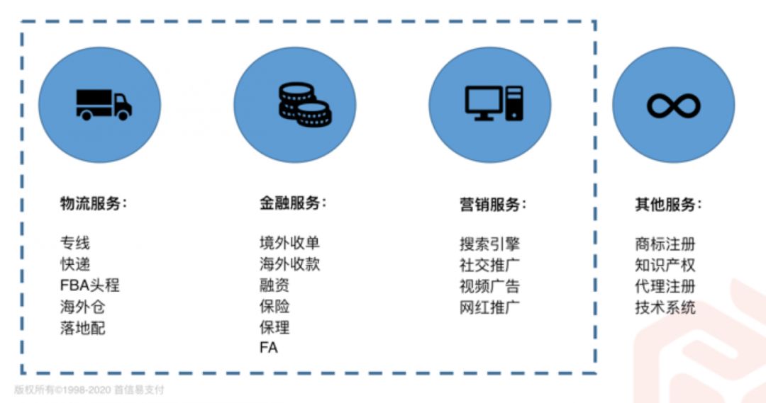 跨境电商法律问题与国际合作路径探讨