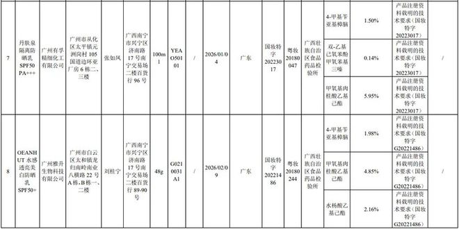 企业合并中的法律审核与风险管理