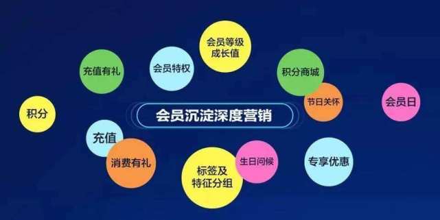 线上支付系统中的法律监管与消费者安全