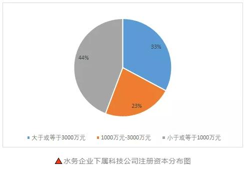 梦华年