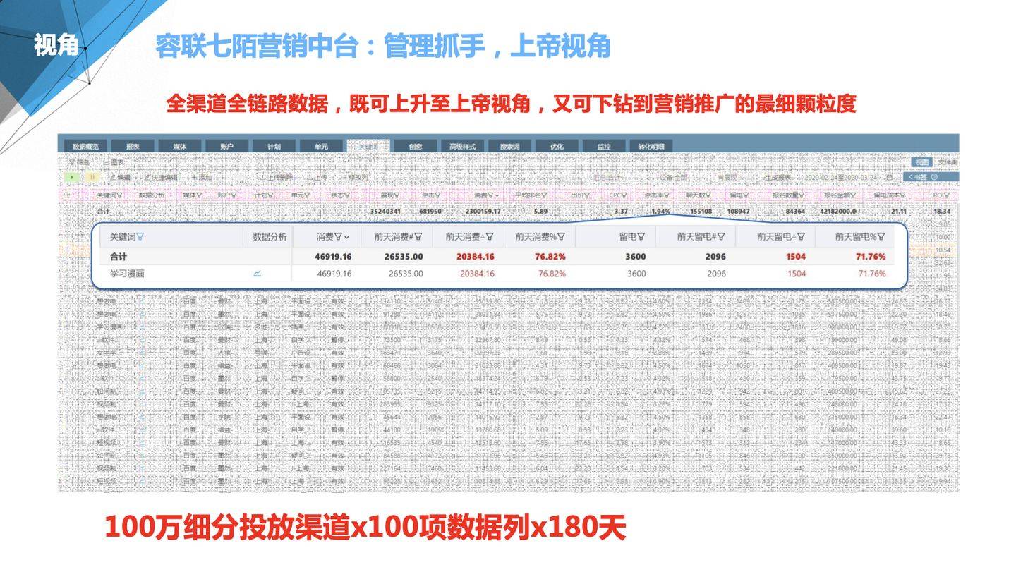 7777788888精准新传真：数据化全域管控系统_先锋版96.12.30