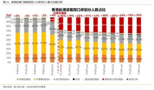 澳门天天六开彩正版澳门：解决方案赢得市场_尊享版60.58.97