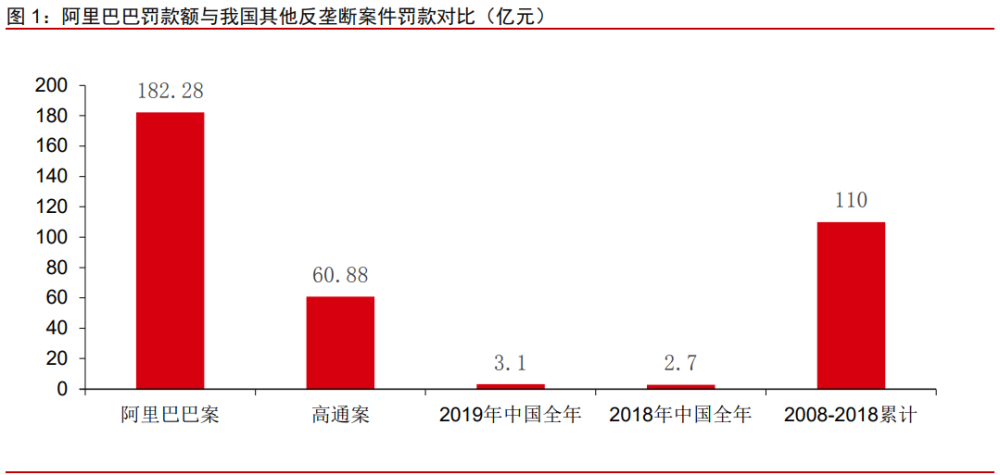 国际贸易中的反垄断法与市场公平