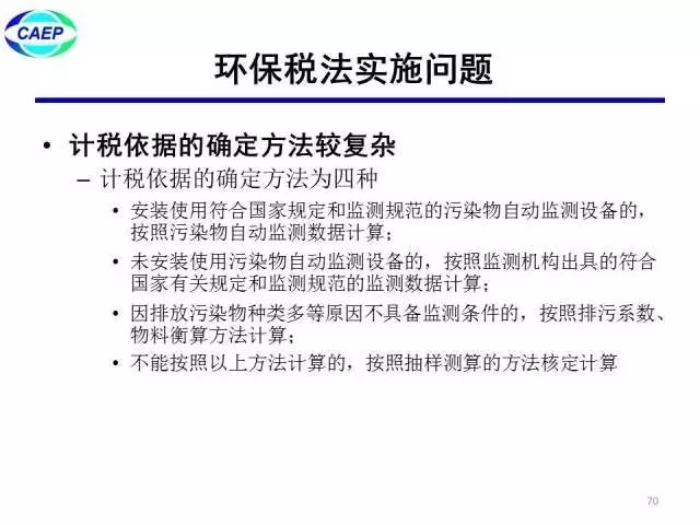 环境法实施中的企业环境责任与环境保护