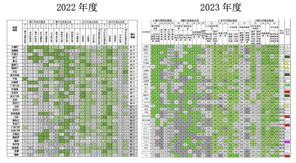 二四六王中王香港资料,安全性策略评估_限量款82.630