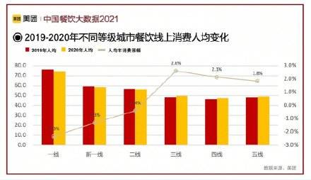 数据跨境流动如何影响全球网络安全