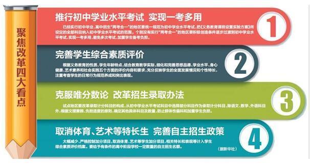 新奥精准资料免费提供630期,调整方案执行细节_终极版49.699