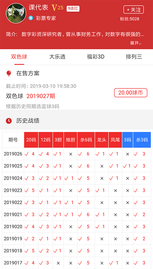 澳门六开彩天天免费查询,综合计划评估说明_vShop49.421