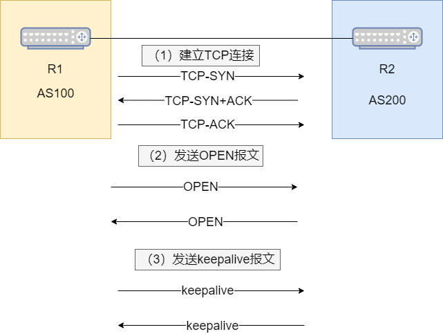 新澳门一肖一特一中,全面分析解释定义_DX版43.414