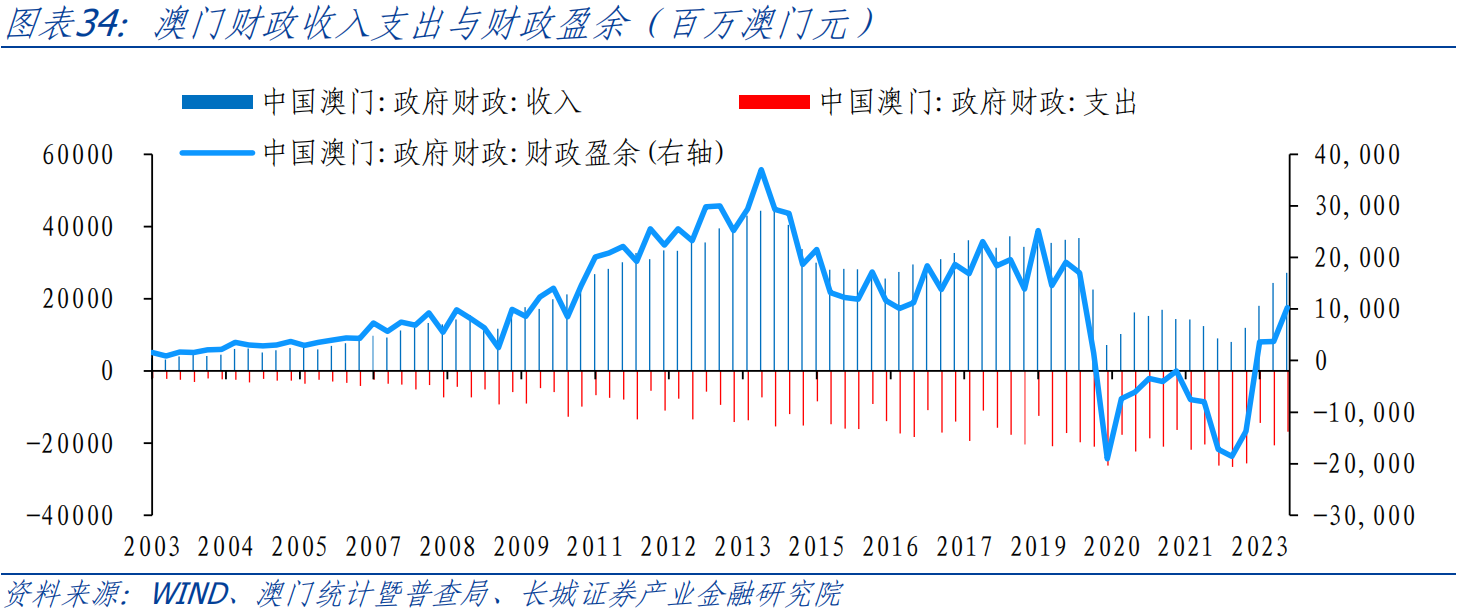 2024年澳门特马今晚,预测分析解释定义_基础版45.340