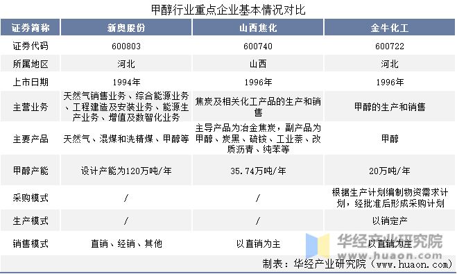 2024新奥全年资料免费大全,准确资料解释落实_pro44.687