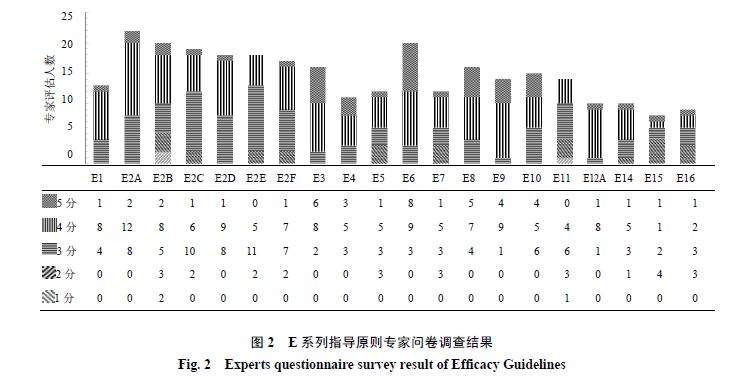 二四六王中王香港资料,平衡性策略实施指导_macOS65.701