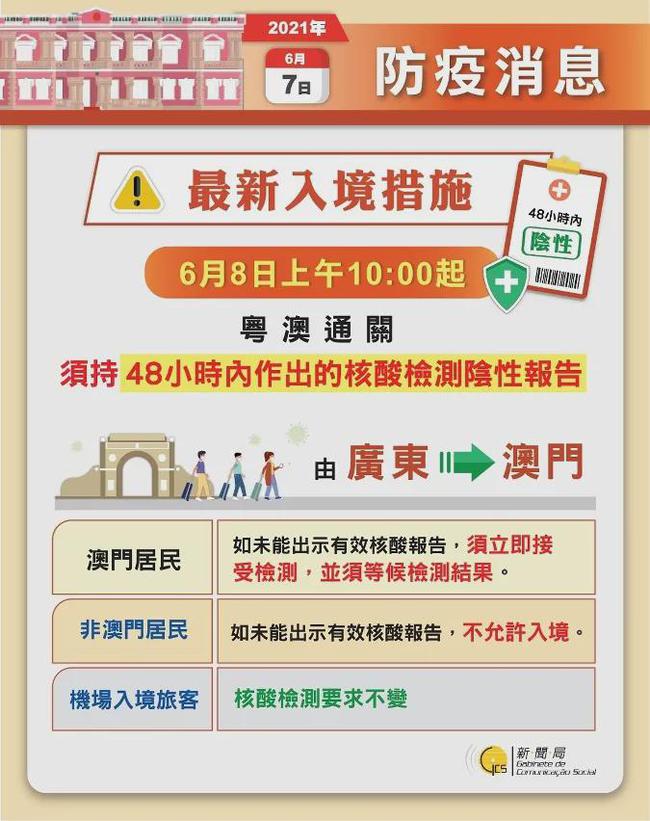 澳门正版资料大全资料贫无担石,全面设计解析策略_专属版28.903