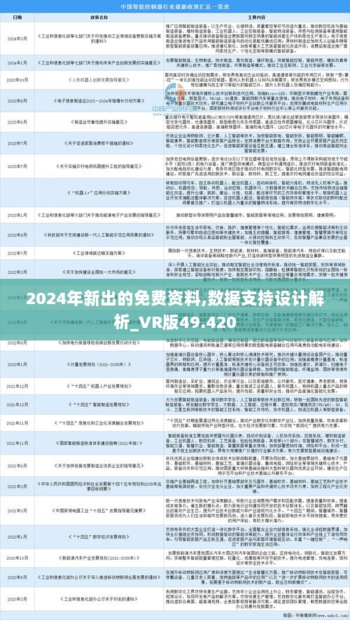 2024年正版资料免费大全挂牌,广泛的解释落实支持计划_复刻款36.118