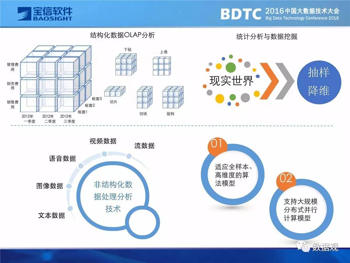 新澳全年免费正版资料,创新落实方案剖析_游戏版256.183