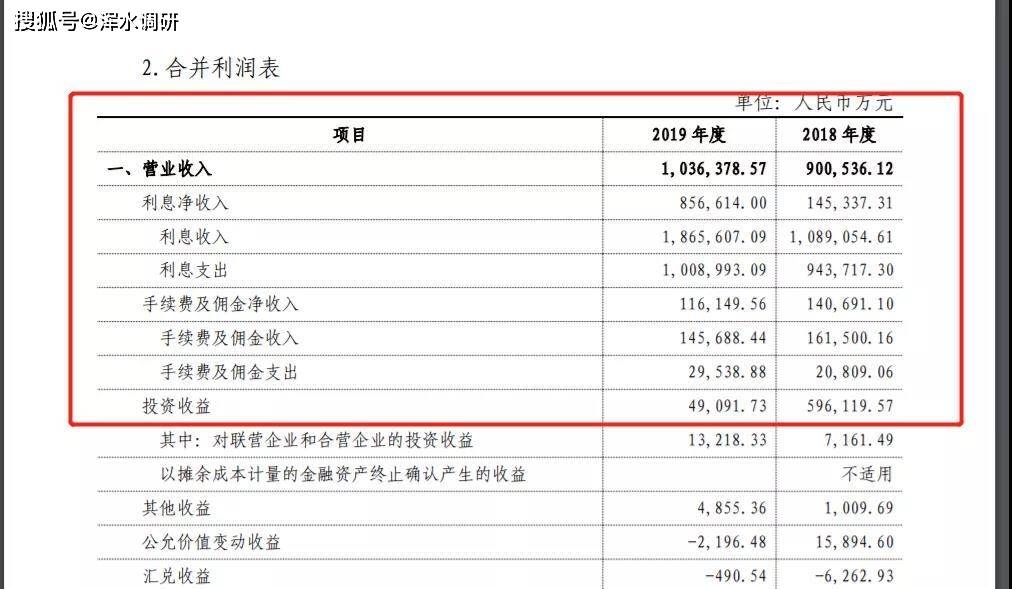 新奥天天正版资料大全,快速响应计划分析_精装版25.229