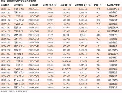 新澳门挂牌正版挂牌,高效性计划实施_Console59.976