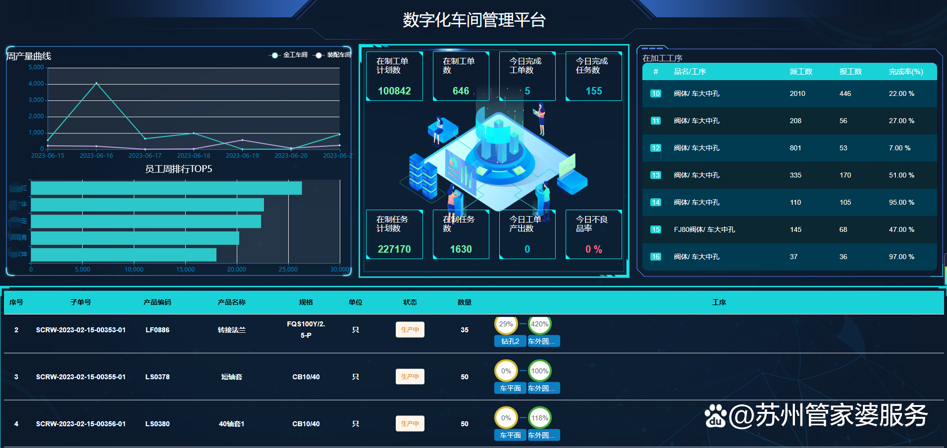 管家婆2024一句话中特,数据解析计划导向_CT64.262