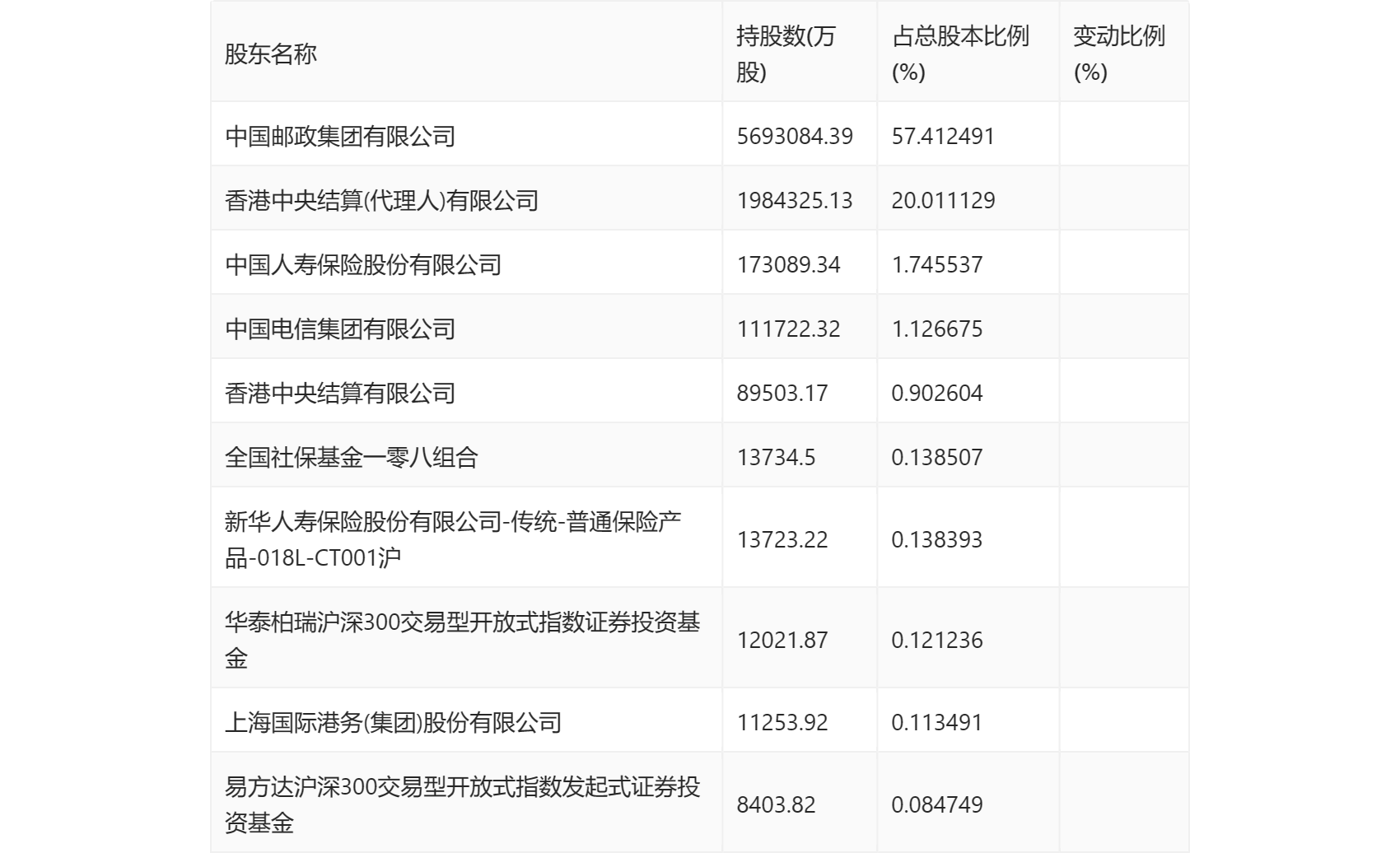 2024管家婆免费资料大全,实地执行数据分析_理财版92.259