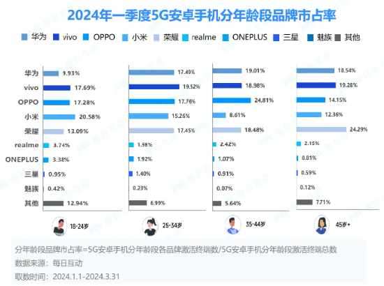 2024年新奥门天天开彩,实践分析解释定义_ios89.338